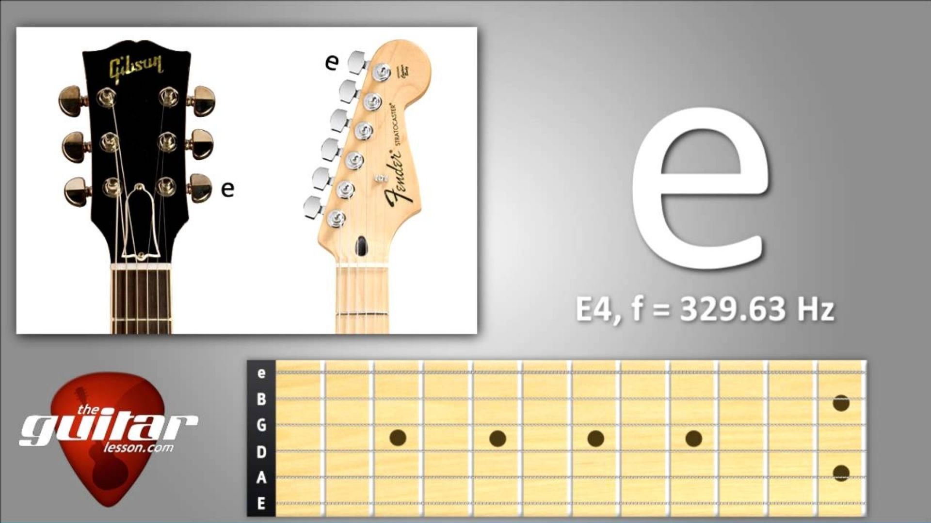 How To Play Guitar Chords How To Play Guitar Chords