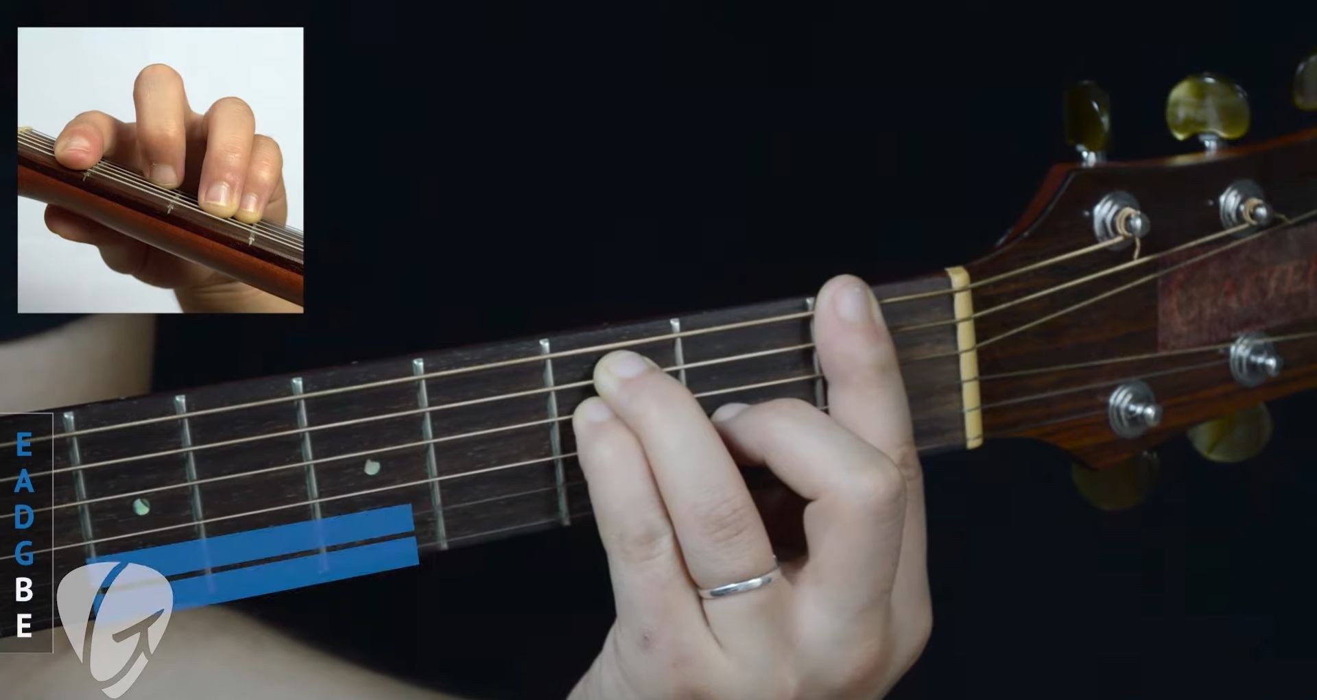 How To Play Guitar Chords How To Play Guitar Chords