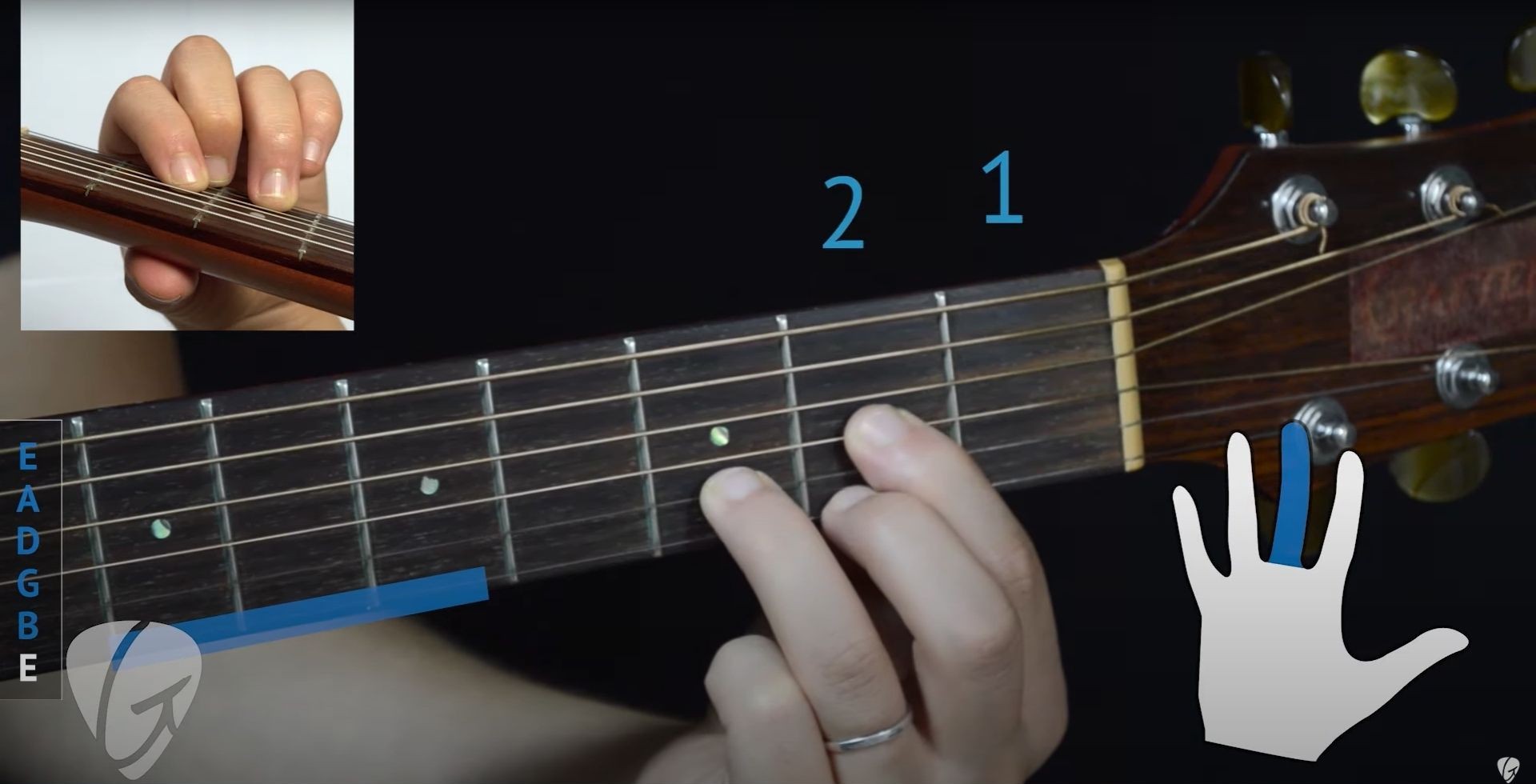 How To Play Guitar Chords How To Play Guitar Chords
