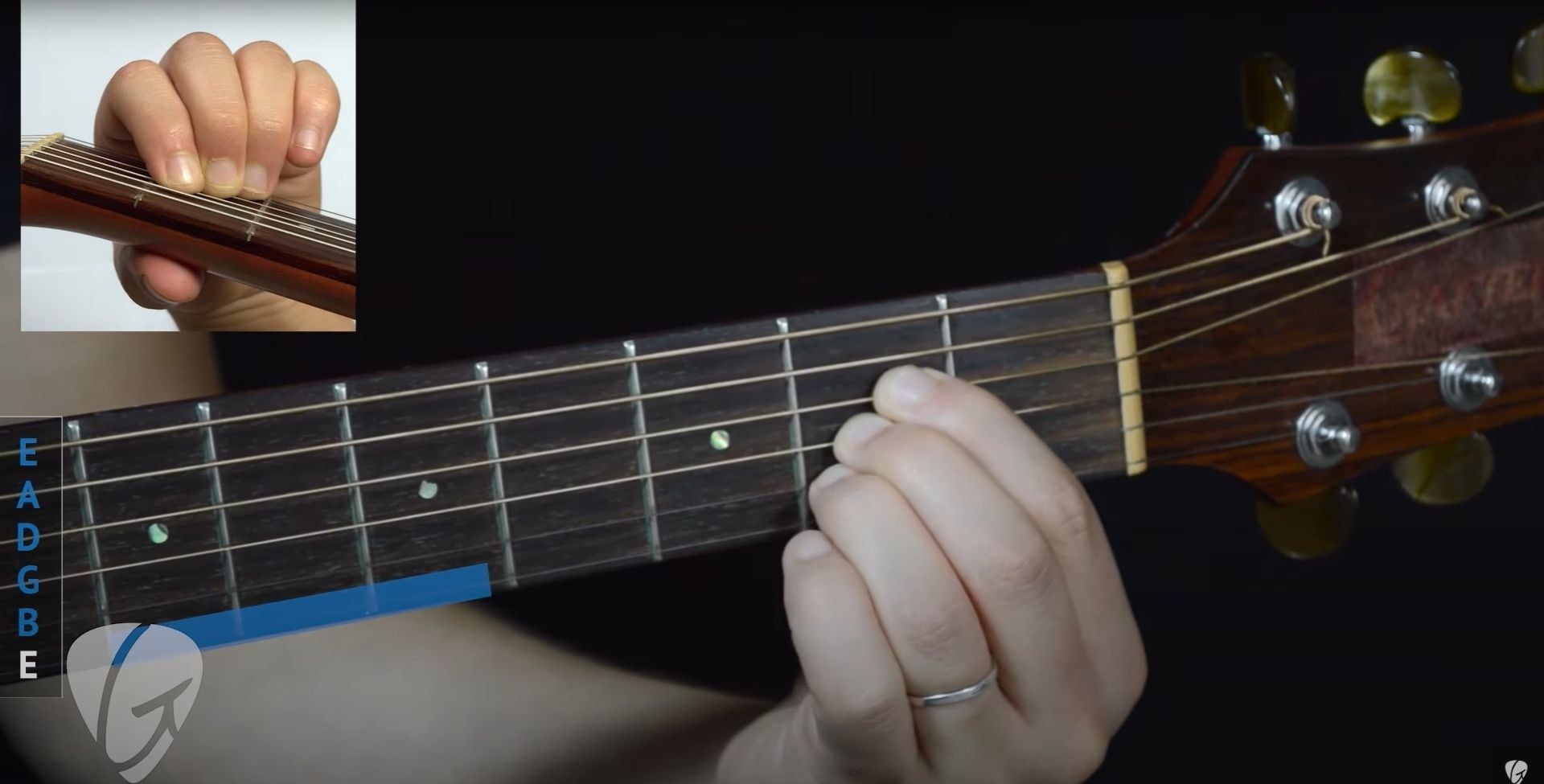 How To Play Guitar Chords How To Play Guitar Chords