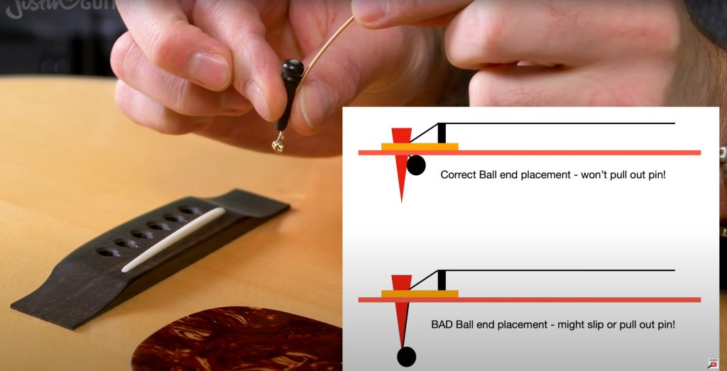 How To Change Guitar Strings
