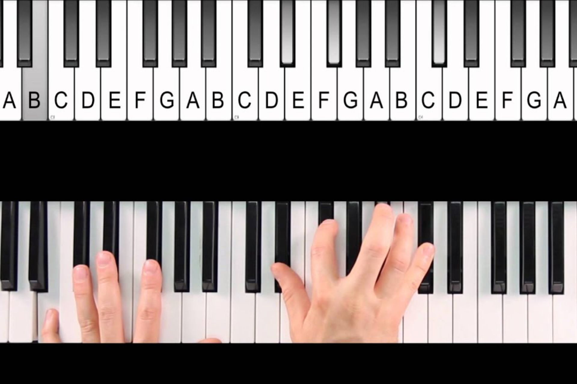 How To Play Chopsticks On A Keyboard Or Piano