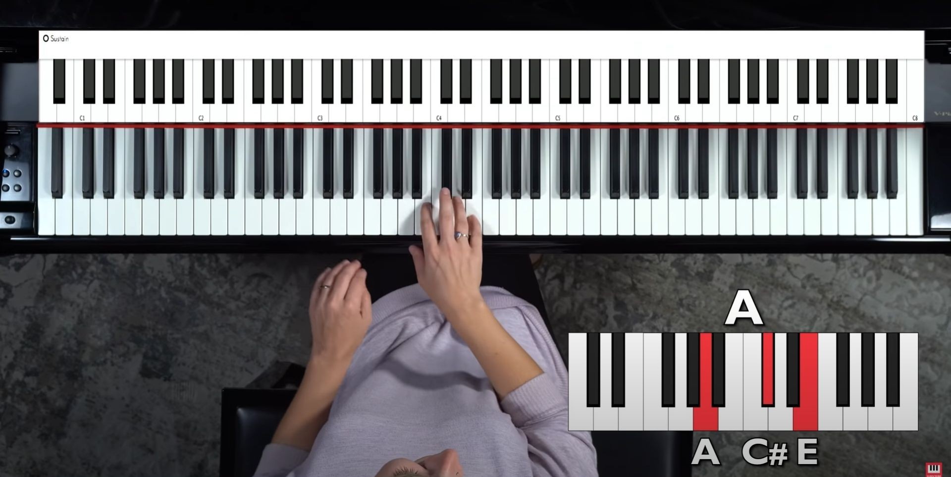 How To Play The Piano