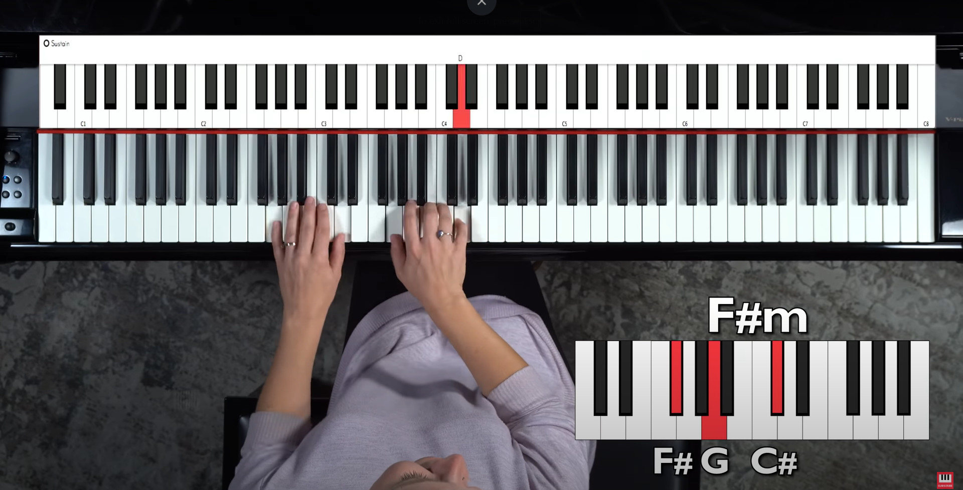 How To Play The Piano