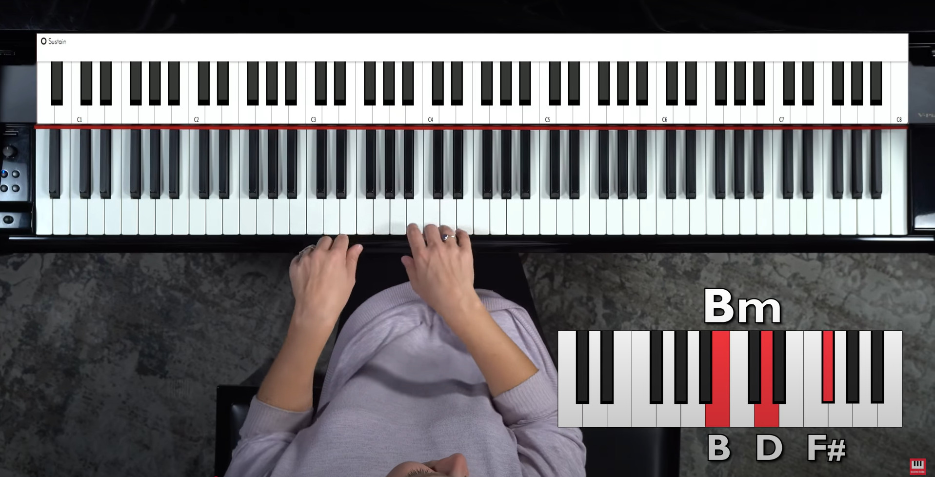How To Play The Piano