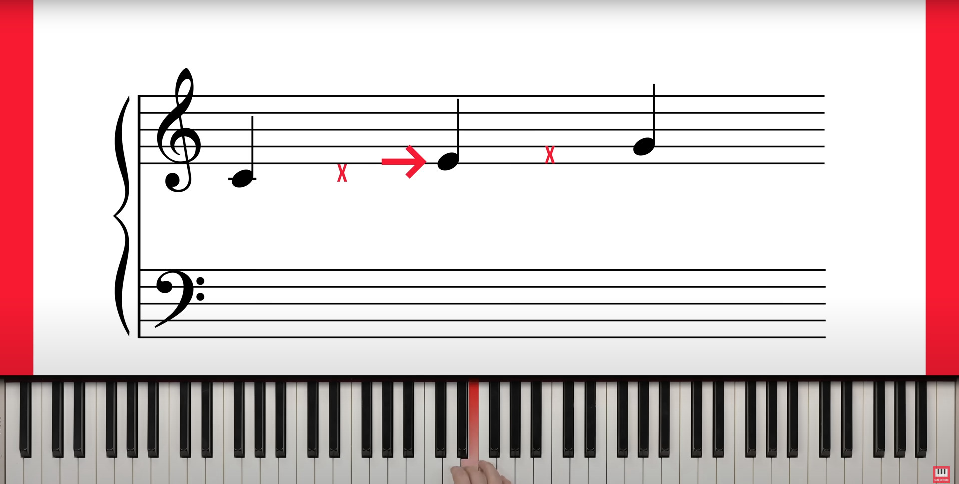 How To Play The Piano