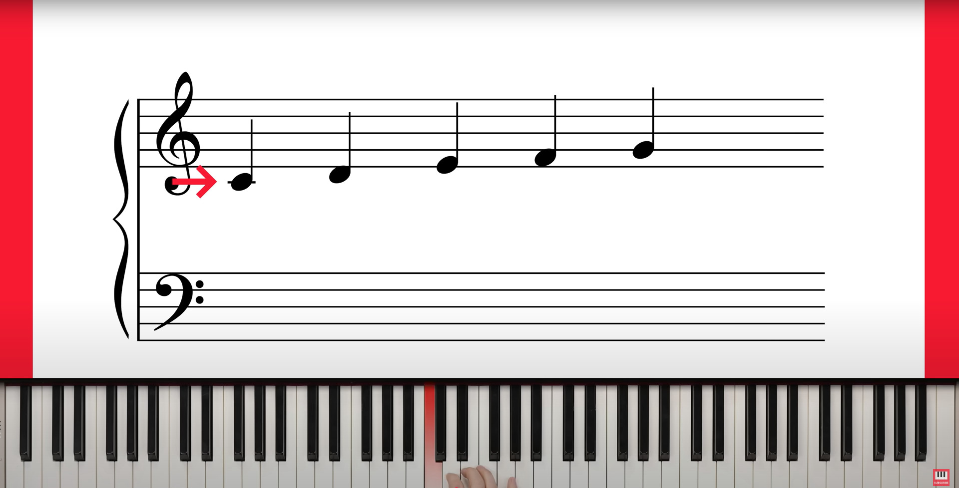 How To Play The Piano