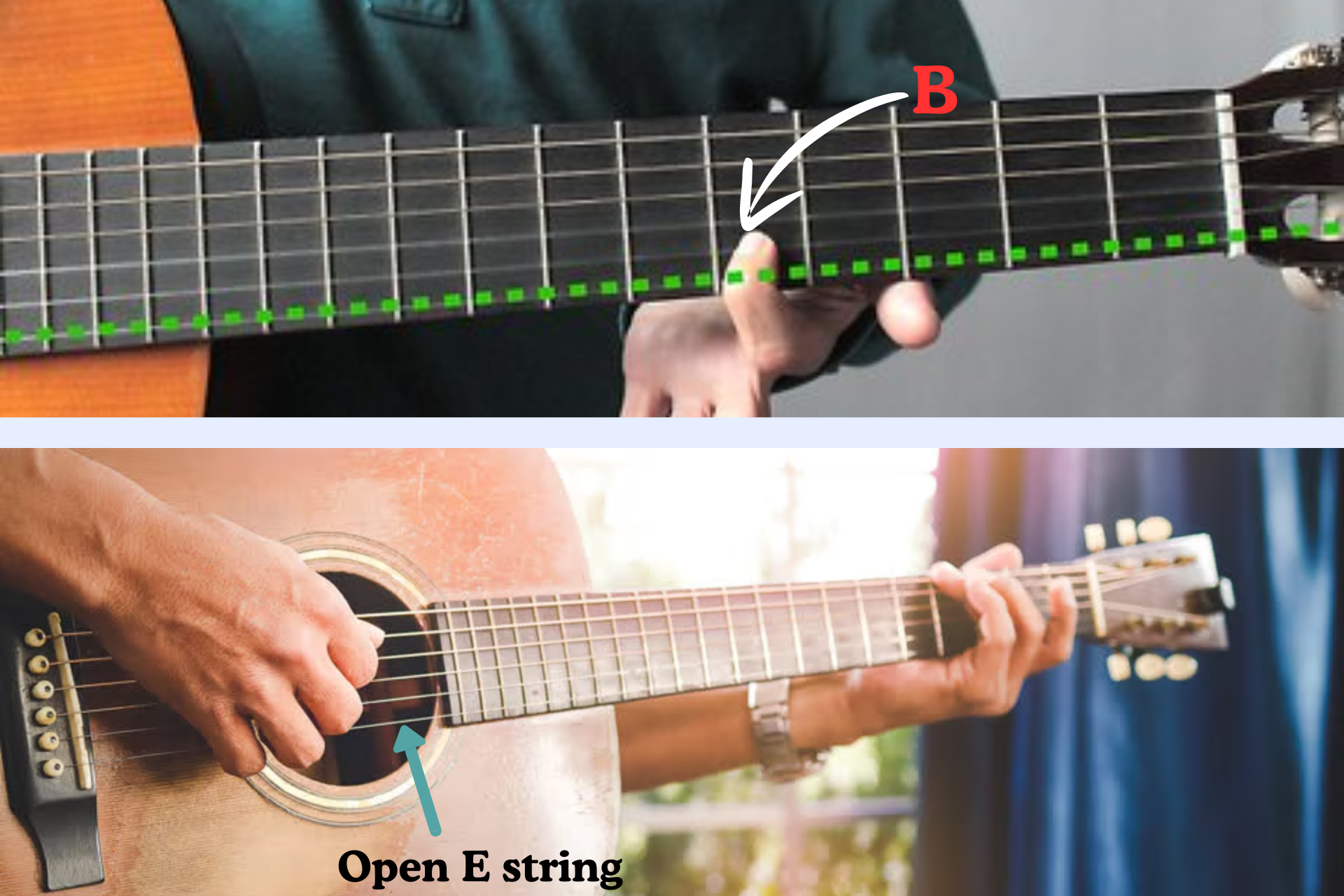 How To Tune A Guitar